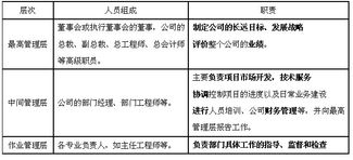 社会经济咨询服务 连接数据与决策，赋能未来发展