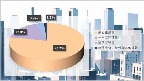 2024年汕头市国民经济和社会发展统计公报解读 迈向高质量发展新阶段